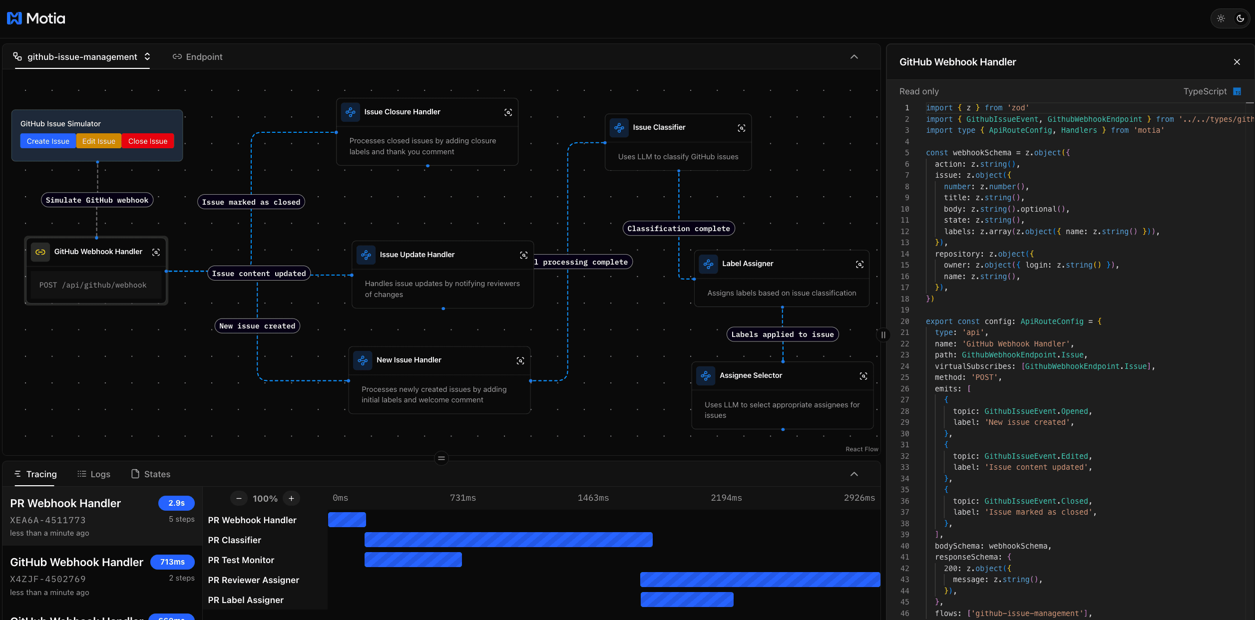 GitHub Issue Workflow