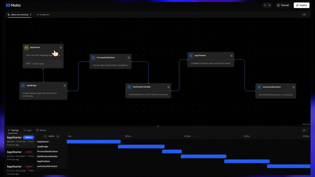 Multi-Language Data Processing