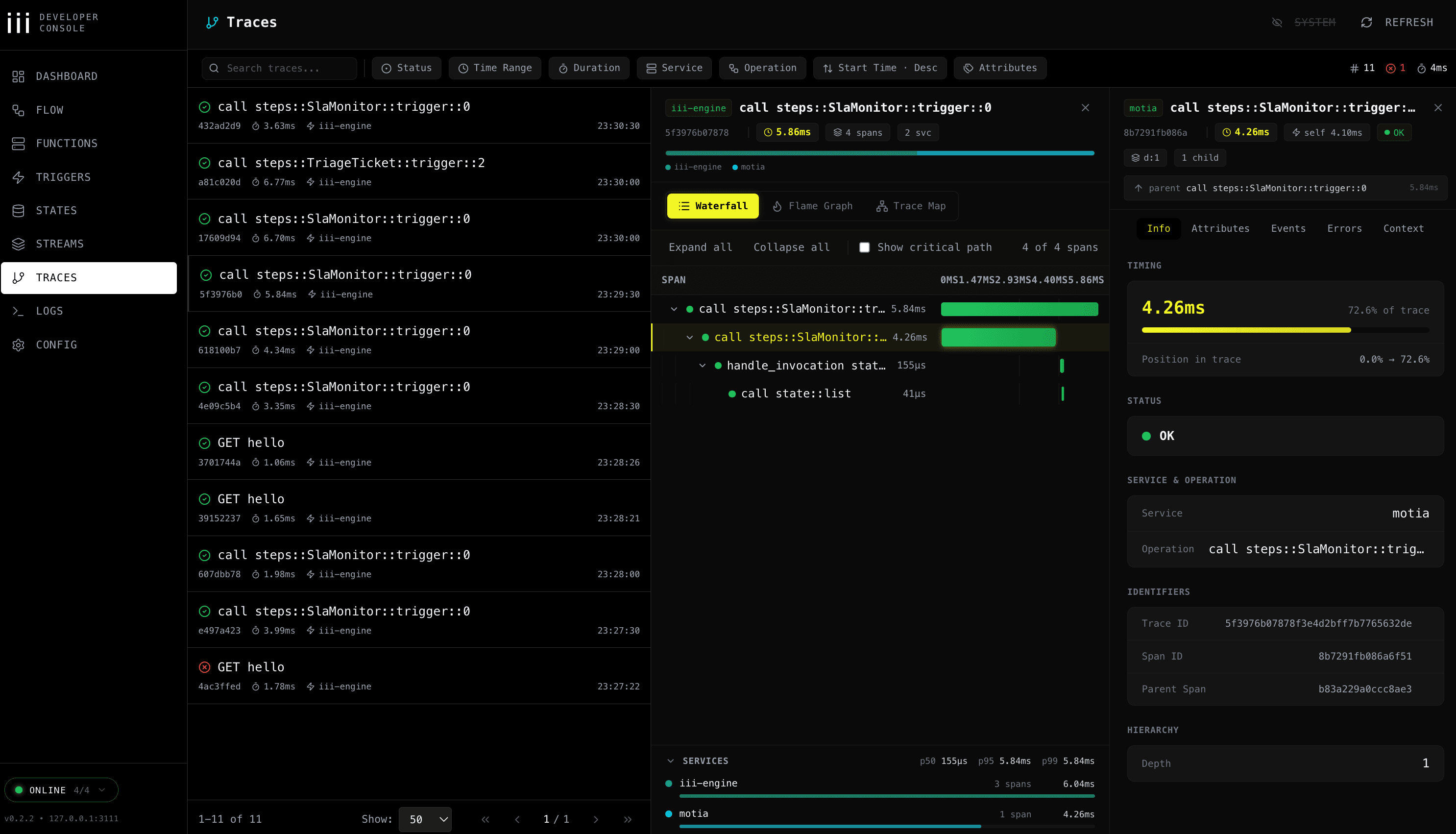 Traces waterfall view in the iii Console