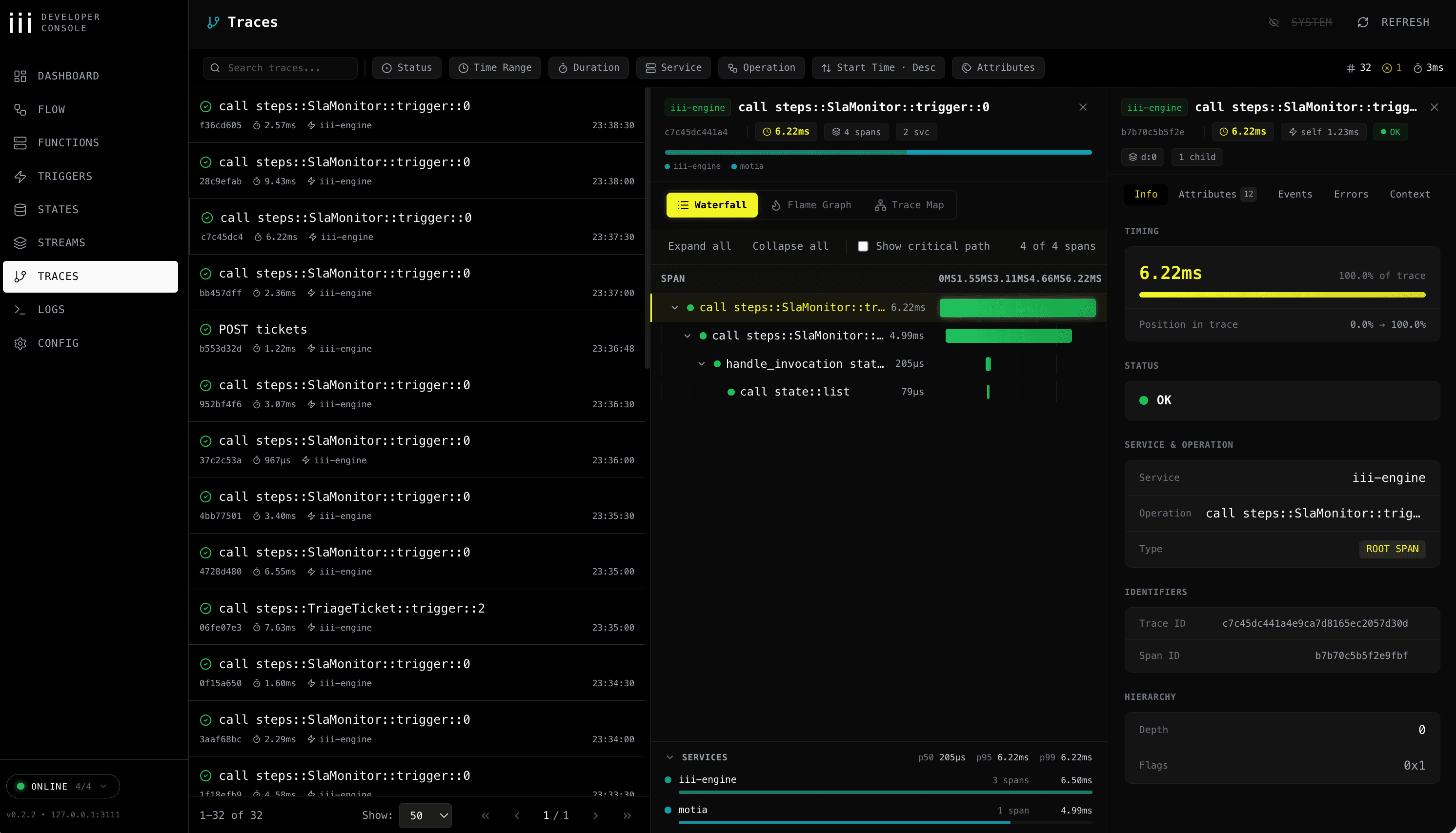 Traces waterfall in the iii Console
